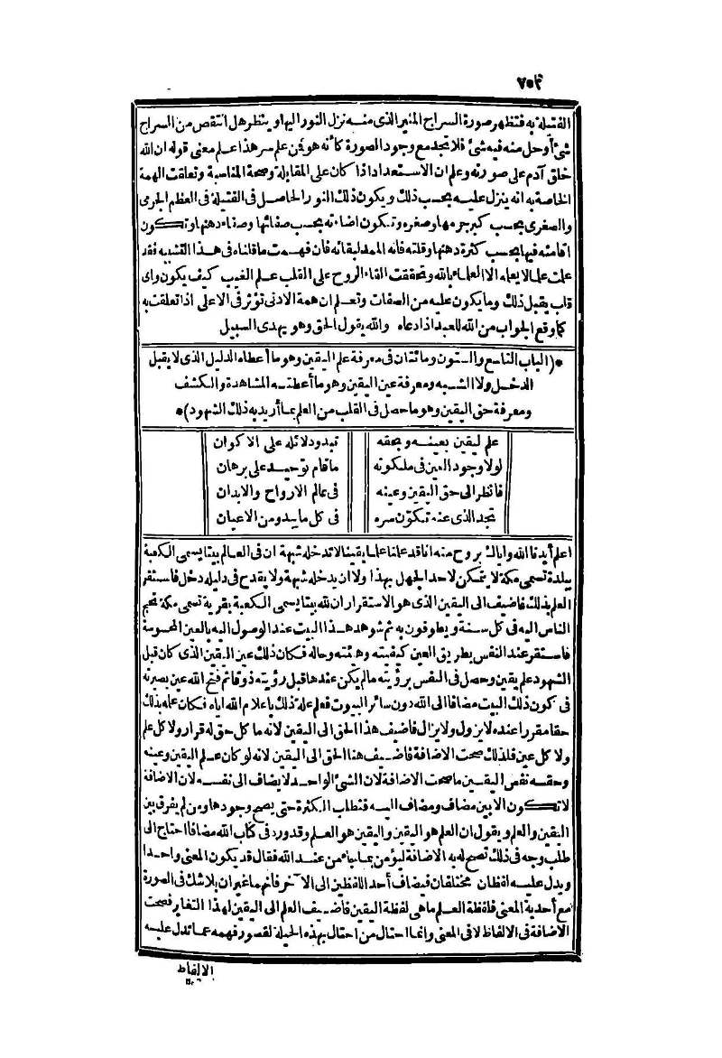 futmak.com - Page 752 - from part Two of the second Boulaq edition